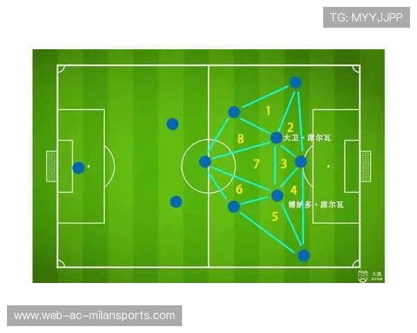 巴黎追德布劳内式进攻骨干，探索如何打造现代足球的攻击引擎